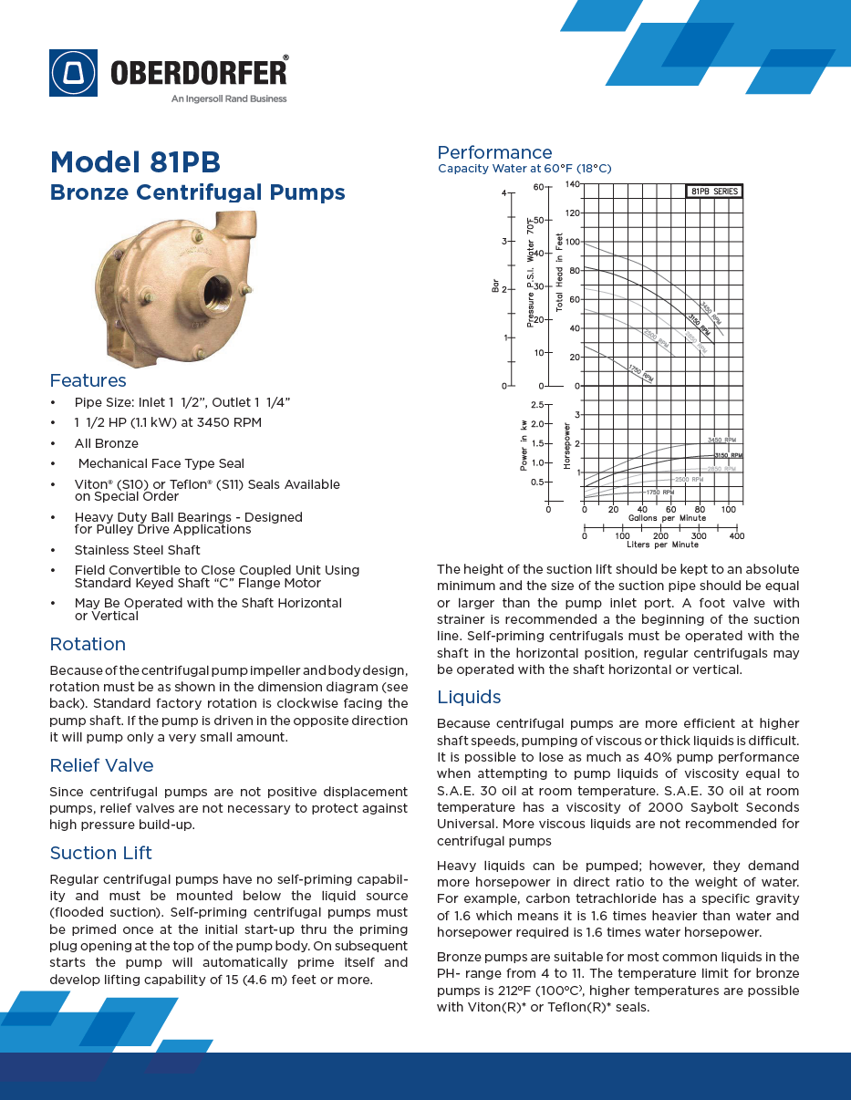 Data Sheet - 81PB [EN].png